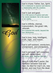 Biblical Integration: Posters